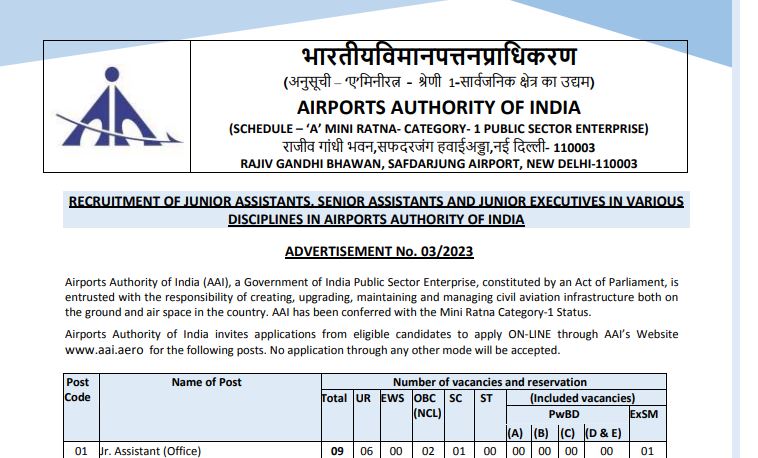 AAI Recruitment 2023: Golden opportunity to get a job in Airports Authority of India, will get 1,40,000 salary, know here others details AAI Recruitment 2023: Golden opportunity to get a job in Airports Authority of India, will get 1,40,000 salary, know here others details