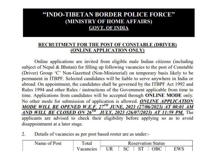 ITBP Recruitment 2023: Golden opportunity to get job in ITBP for 10th pass, application started, salary will be 69100