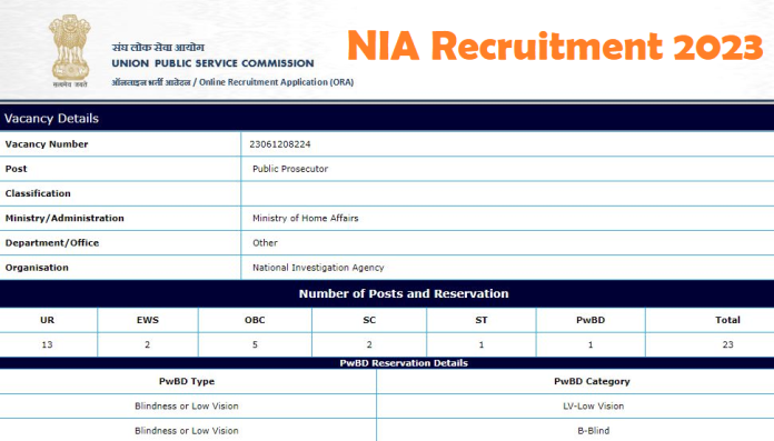 NIA Recruitment 2023: Opportunity to get job in National Investigation Agency, Rs 177500 per month salary, apply soon