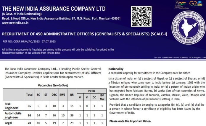 NIACL AO Recruitment: Recruitment on many posts in New India Assurance Company, you will get this much salary, apply soon