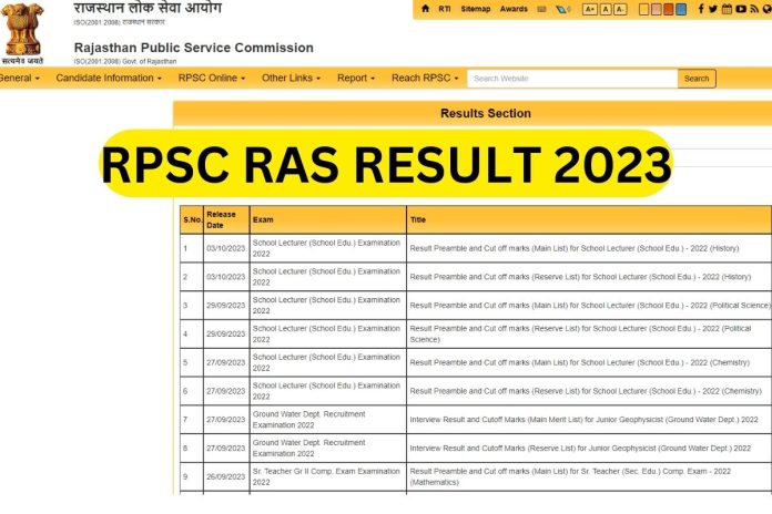 RPSC RAS Result 2023 : Rajasthan Public Service Commission preliminary exam result released, now turn for main exam