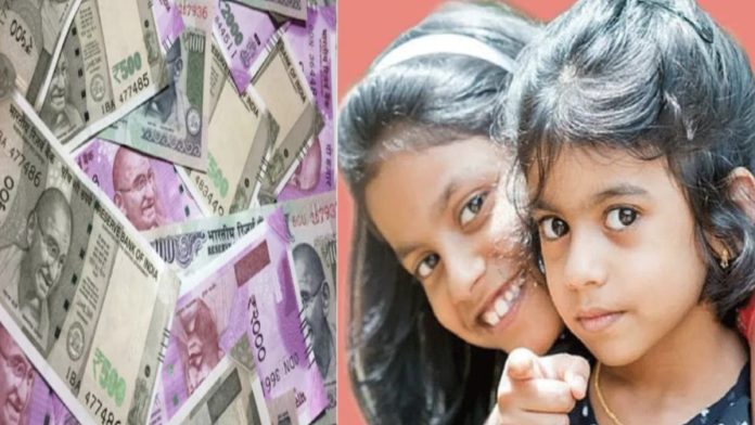 Sukanya Samriddhi Yojana Calculator: When and how much will be the return on investment of Rs 1000, 2000, 3000 or 5000?