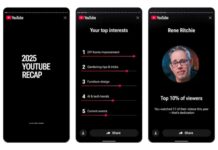 YouTube’s New ‘Recap’ Feature: It’s Spotify Wrapped for Videos, Complete with a Personality Type