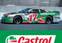 Stonepeak Acquires 65% of Castrol for 10.1B; India Open Offer Triggered