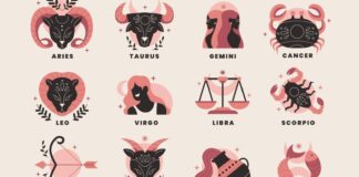 Horoscope Today Jan 24, 2026: Major Income Shift as Mars and Pluto Align in Aquarius