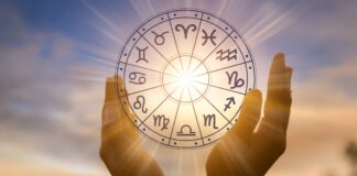 Horoscope Today, Jan 20, 2026: Mercury in Aquarius Brings Breakthroughs; Legal Caution for Scorpio