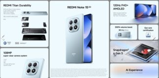 Redmi Note 15 Pro Series India Launch Set for Jan 29: 200MP Camera, 6,500mAh Battery, and ‘Titan’ Durability