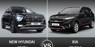 Tata Harrier Petrol Launched at ₹12.89 Lakh: Can it Beat Hyundai Creta and Kia Seltos?